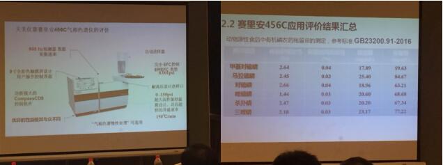 天美携新款赛里安456C气相色谱仪亮相第四届中国分析仪器学术年会 | 厂商资讯