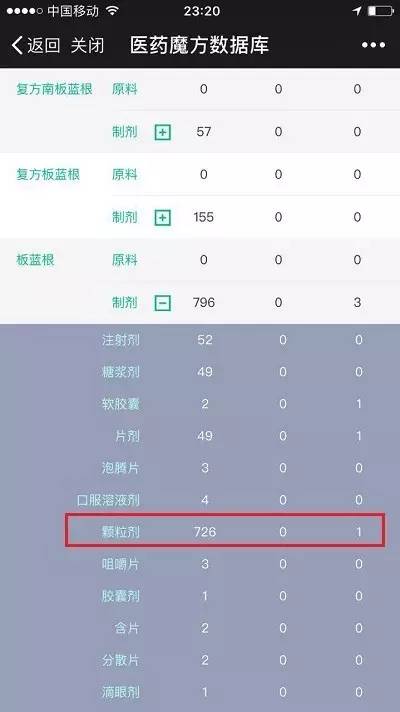 厉害了！国民“神药”板蓝根颗粒被英国官方批准上市，中药国际化再下一城 | 厂商资讯