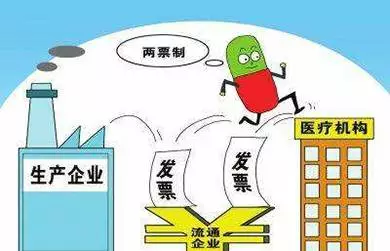 倒计时！“两票制”全国落地，药企、药商、医院快签“承诺书” | 医院老板内参