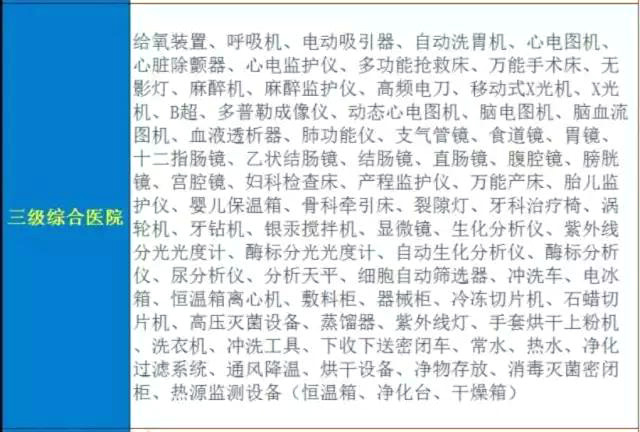 2018年三级医院将迎井喷式发展！【附名单】