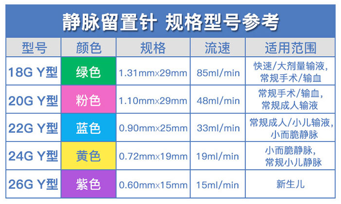 普天医械携江西丰临燃战双11，不玩套路，裸价特卖！
