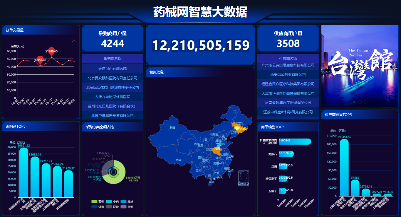 药械网亮相第二届数字中国建设峰会 