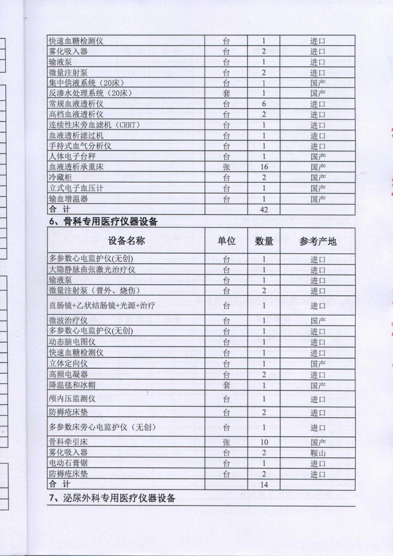 药械网斩获8000万订单，设备集采已成共识