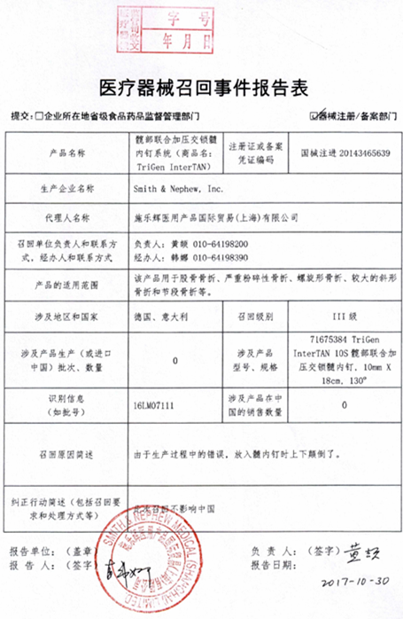 Smith & Nephew Inc对3个医疗器械产品进行主动召回 | 品控日报