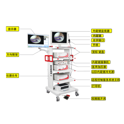 数字全高清内窥镜摄像系统