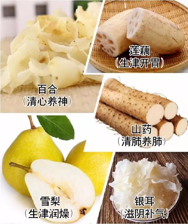 白露！最容易生病的日子来了！做好第一件事情，秋冬才健康！ | 健康资讯