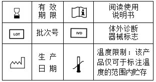 尿微量白蛋白测定试剂盒（免疫比浊法）