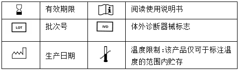 补体C4测定试剂盒（免疫比浊法）