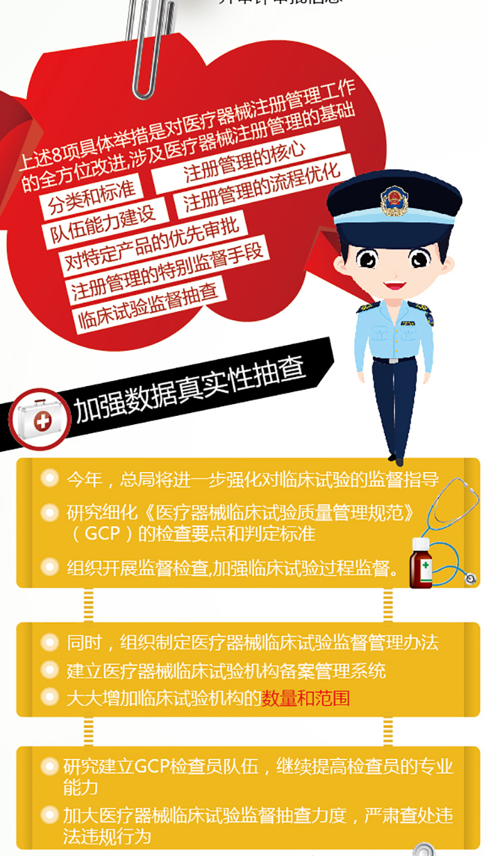 图解政策：2017年器械注册管理改革有这4项重要举措 | 药械老板内参