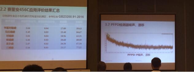 天美携新款赛里安456C气相色谱仪亮相第四届中国分析仪器学术年会 | 厂商资讯