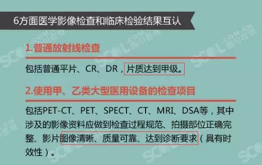 医药日报:上海连发3文件严控医药代表和医生；458药企或被踢出辽宁市场；重庆60家医院将“互认”检验结果；京津冀打击医用耗材联合采购暗箱操作