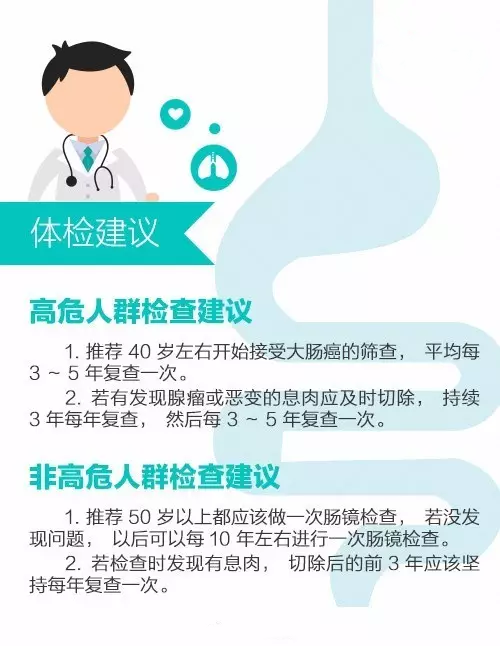 姑娘从腹痛到癌症恶化仅4个月！医生的一句话亮了
