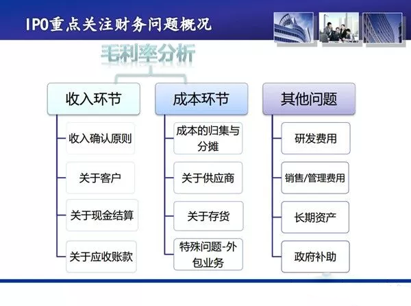 市场容量逾4000亿的第三方独立医疗机构，为何成功IPO者寥寥？ | 医院老板内参