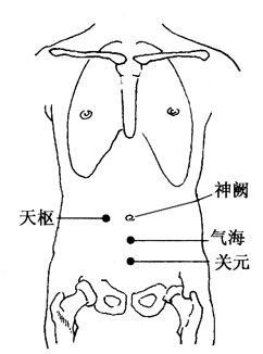 手脚冰凉不是没人疼，而是....办法很简单 | 健康资讯