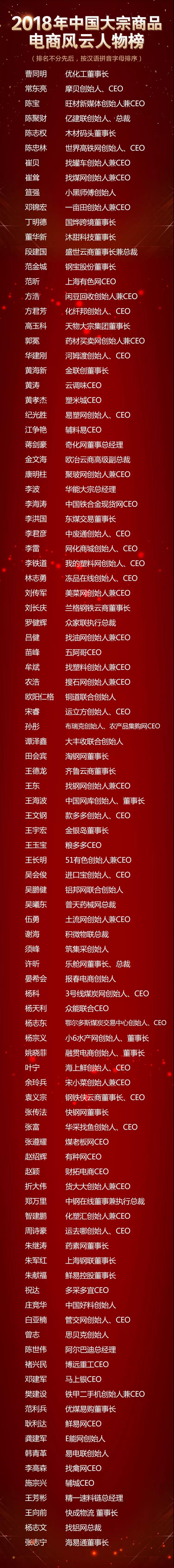 普天药械网荣获：2018年中国大宗商品电商创新企业