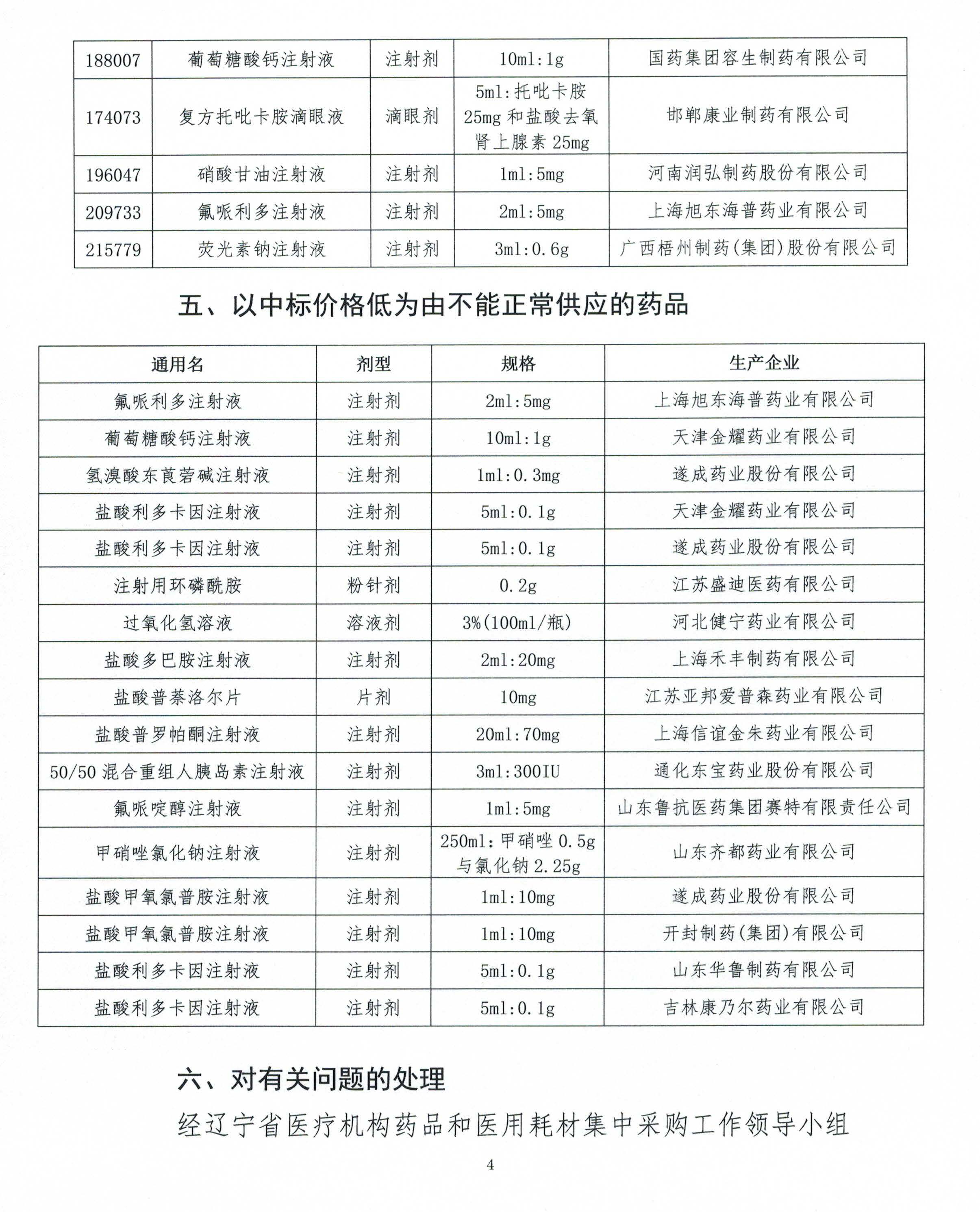 吉林、辽宁、福建、广东、内蒙古发布最新招标动态（7月23日）