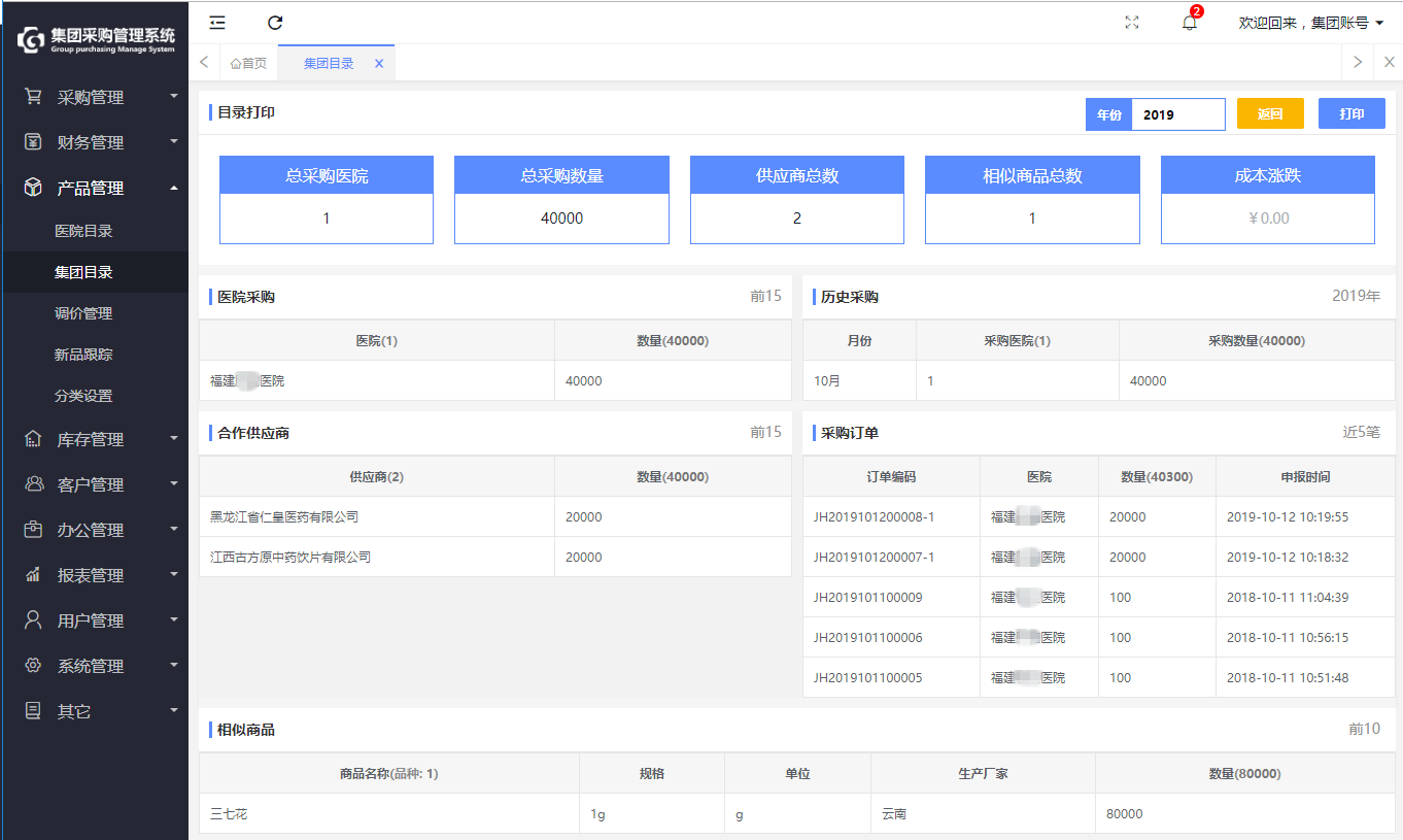 互联网+采购时代下，分散采购转为集团采购已成趋势