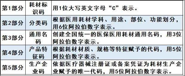 国务院开会！要建国家集中采购平台