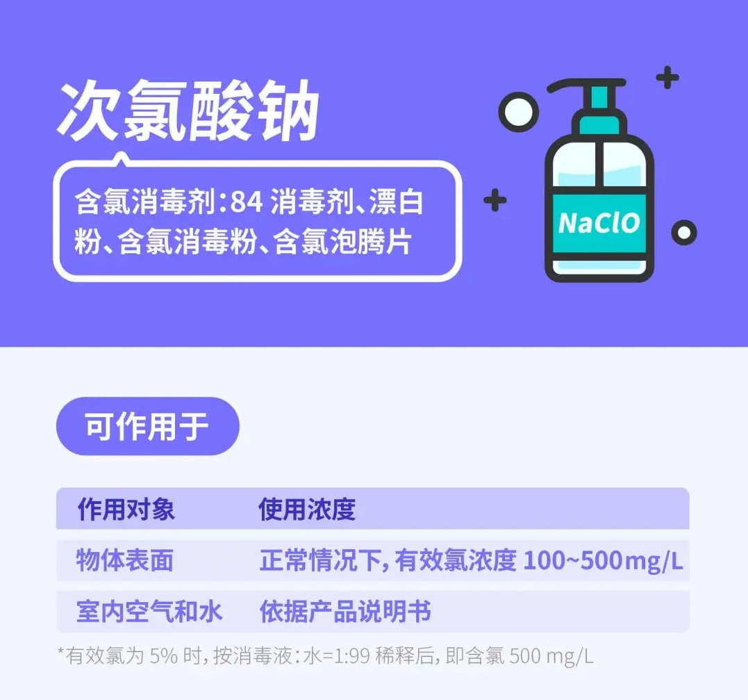 酒精、碘伏、紫外线怎么选？9 种常见消毒产品用法一篇说清楚