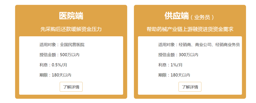 药械网供应链金融驰援民营医院