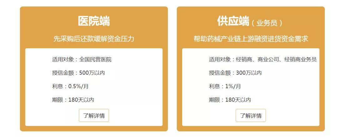 产业互联网平台供应链金融助力非公医疗行业可持续发展