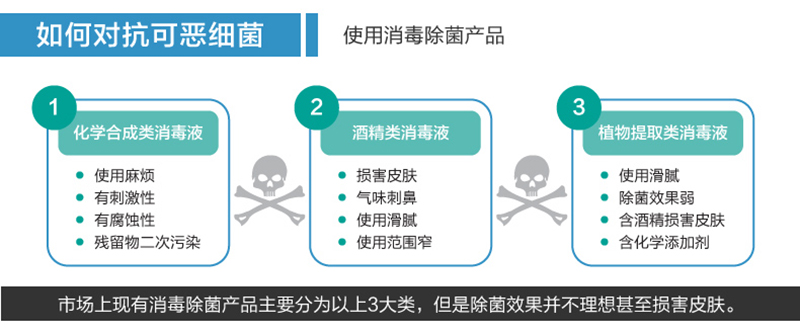 4983_消毒液制造机(9)-1540350887658.jpg