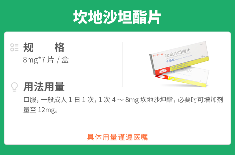 坎地沙坦酯片