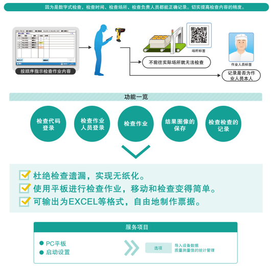 欧姆龙将打造“零”次品工厂 | 厂商资讯