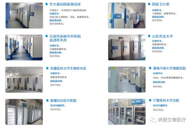 中科美菱 数字化生物样本库 开启CRYO新时代 | 厂商资讯