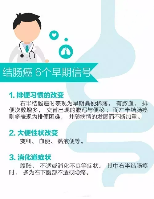 姑娘从腹痛到癌症恶化仅4个月！医生的一句话亮了