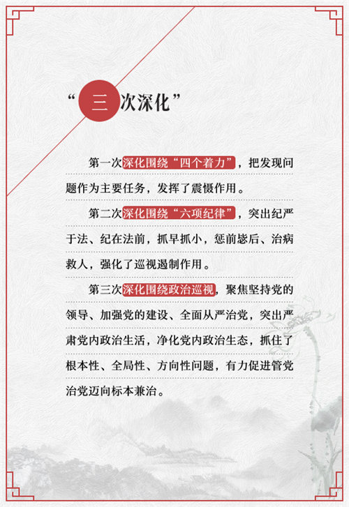 【图解】“数说”十八届中央巡视工作重大看点