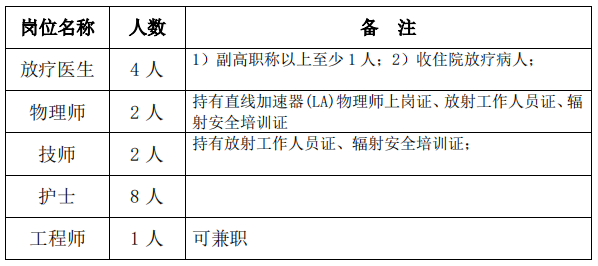 直线加速器投放民营医院促进提质增效