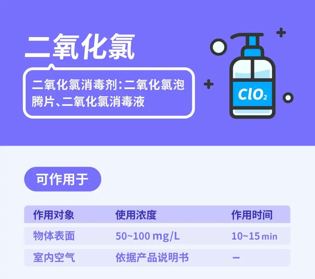 酒精、碘伏、紫外线怎么选？9 种常见消毒产品用法一篇说清楚