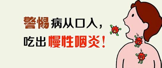 咽炎的病因及预防 | 用药指南