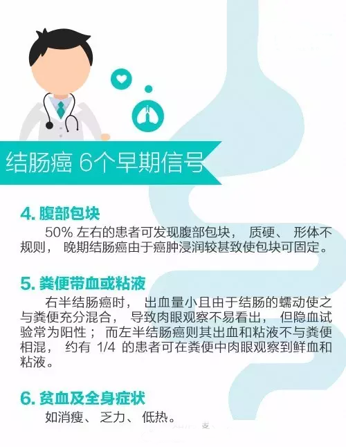 姑娘从腹痛到癌症恶化仅4个月！医生的一句话亮了