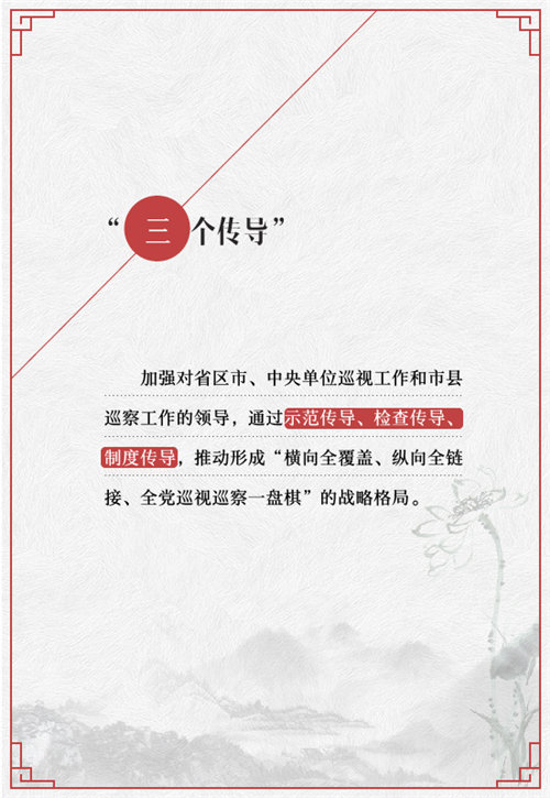 【图解】“数说”十八届中央巡视工作重大看点