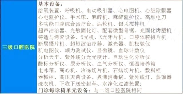 2018年三级医院将迎井喷式发展！【附名单】
