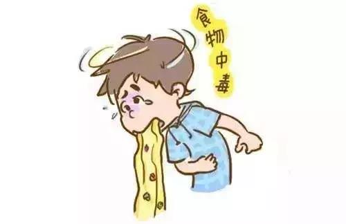 食物中毒