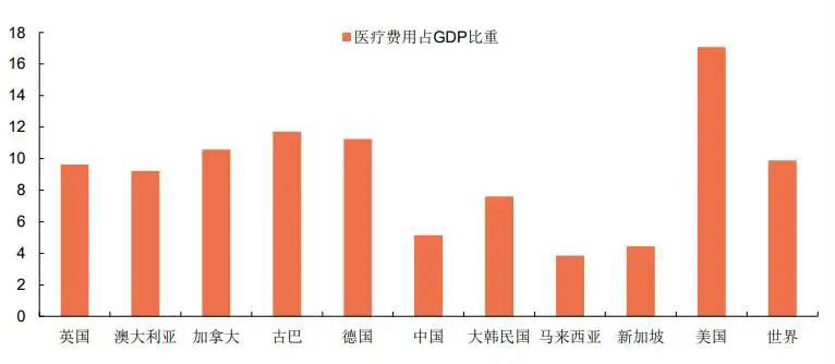 药械网升级智能采购系统，助力企业数字化转型 3.0篇