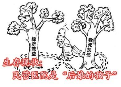 吴曦东：民营医院如何寻找突破口，该何去何从？