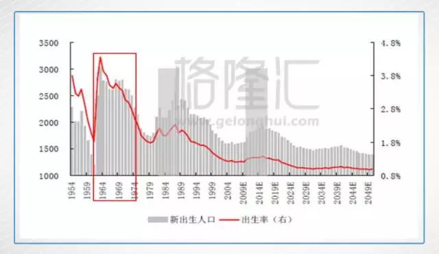 医改为何改，行业专家带来新解读 | 医改解读