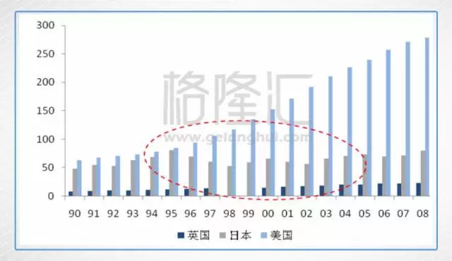 医改为何改，行业专家带来新解读 | 医改解读