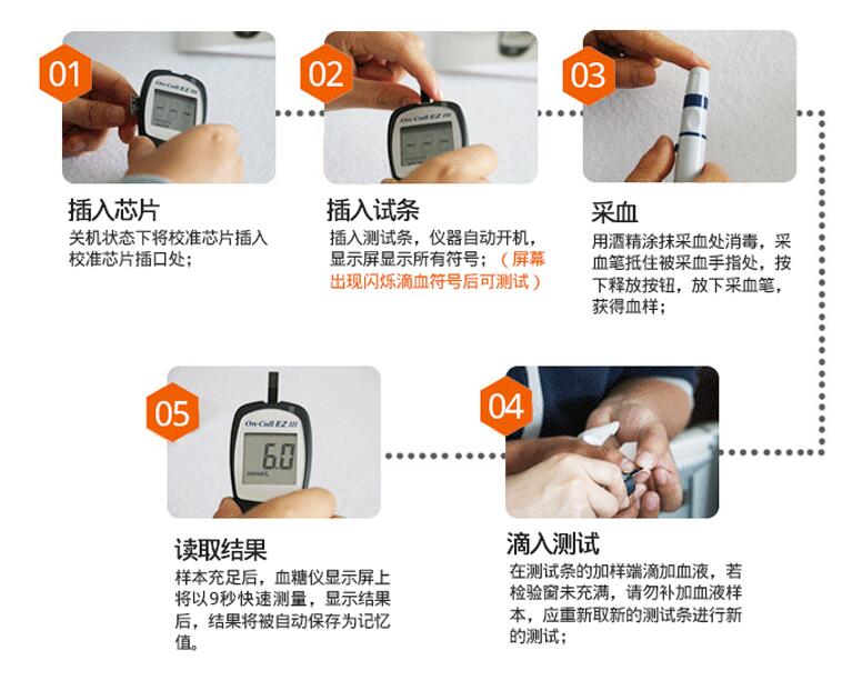优惠大放送！购买艾科·EZIII血糖试纸，血糖测试仪器+采血针免费送