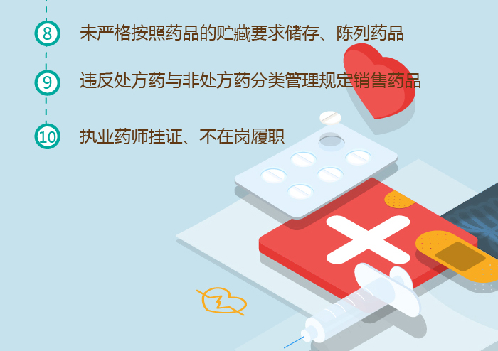 8月，诊所、药店注意了，这13条红线不能碰！| 药械老板内参