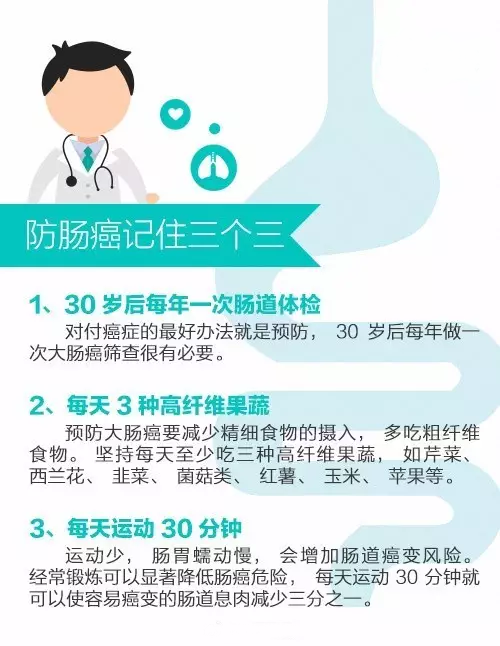 姑娘从腹痛到癌症恶化仅4个月！医生的一句话亮了