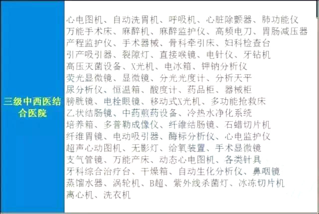 2018年三级医院将迎井喷式发展！【附名单】