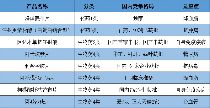 又一家药企突然爆雷！连续四年亏损，17.29亿元说没就没了！