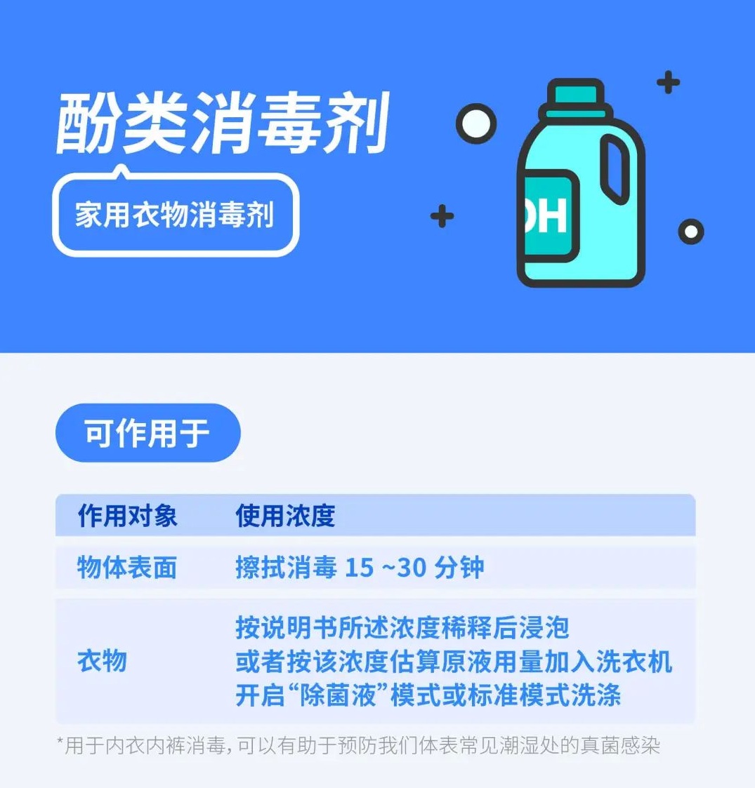酒精、碘伏、紫外线怎么选？9 种常见消毒产品用法一篇说清楚