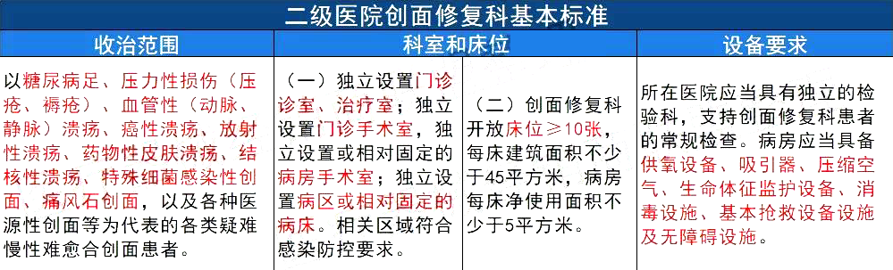 刚刚！国家发文淘汰51.1万流通企业；明年，医药商业还会更苦 | 医周药闻