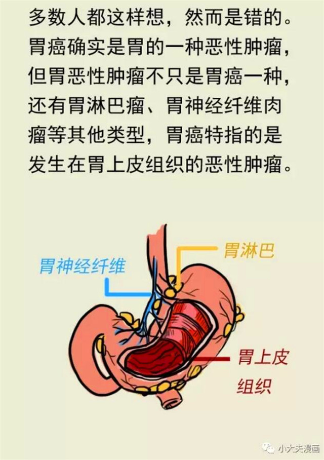 北大肿瘤医院院长：这10种人离胃癌最近 | 健康头条